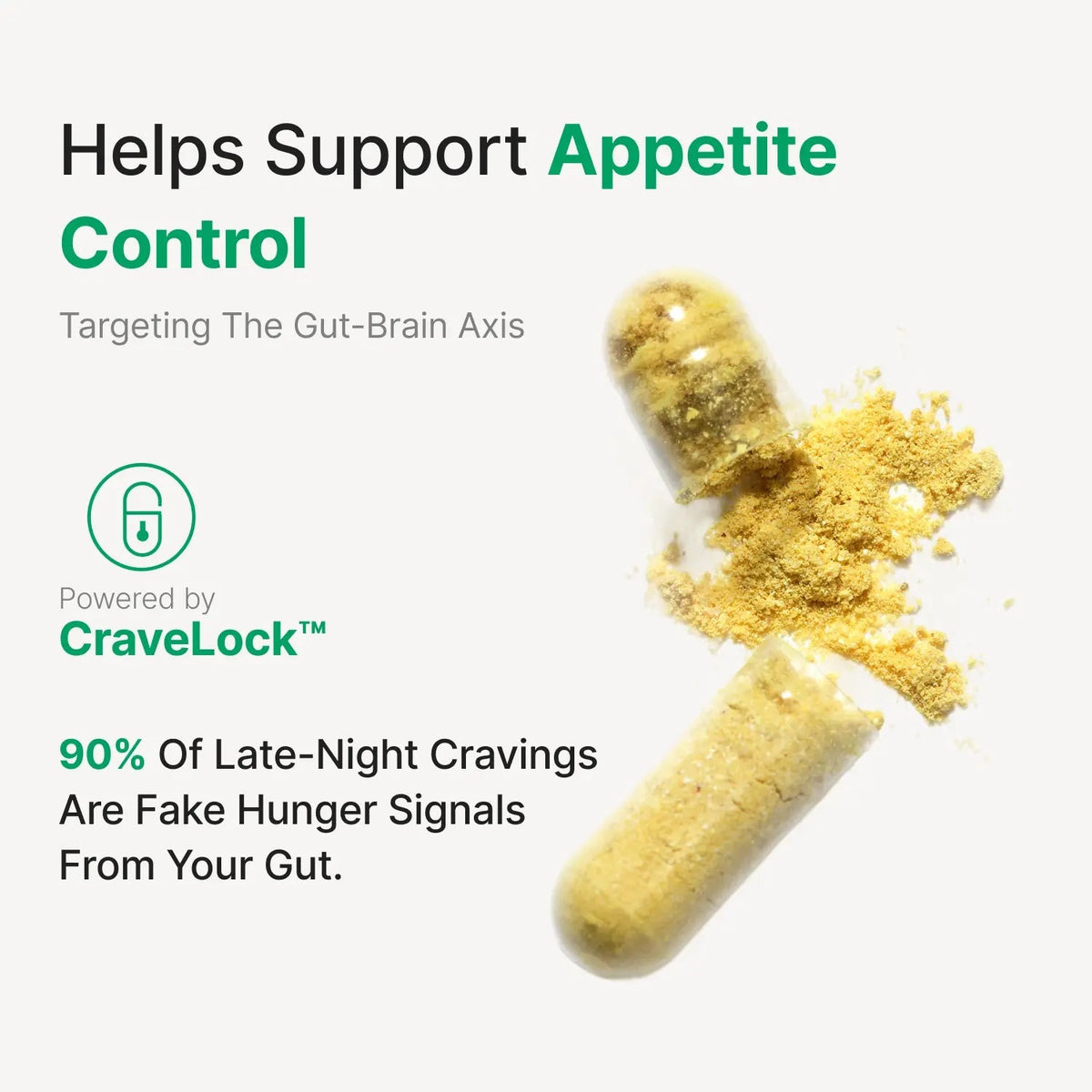 Appetite Suppressant GLP-1 Support Supplement with Dihydroberberine - 30 CT