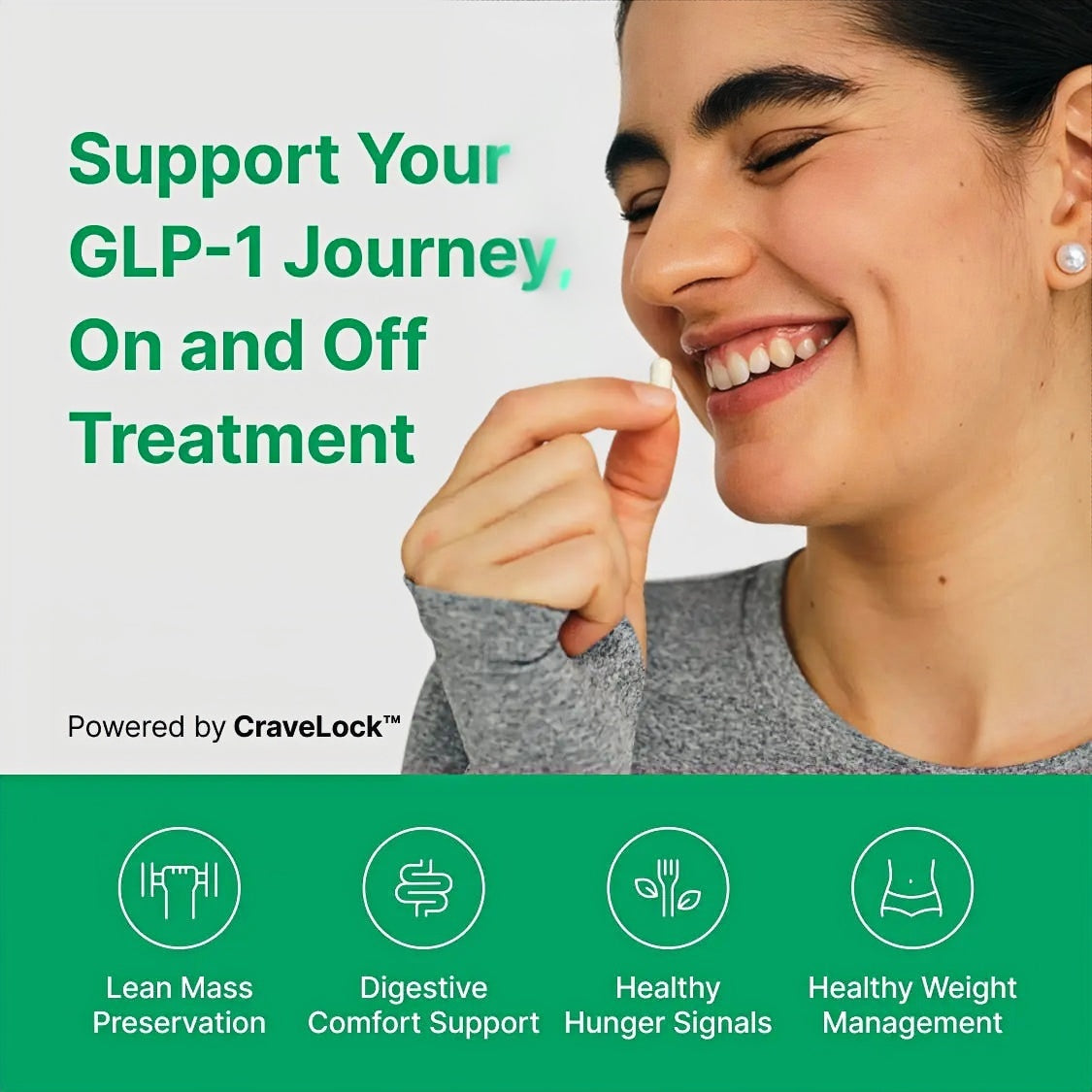 Appetite Suppressant GLP-1 Support Supplement with Dihydroberberine - 30 CT